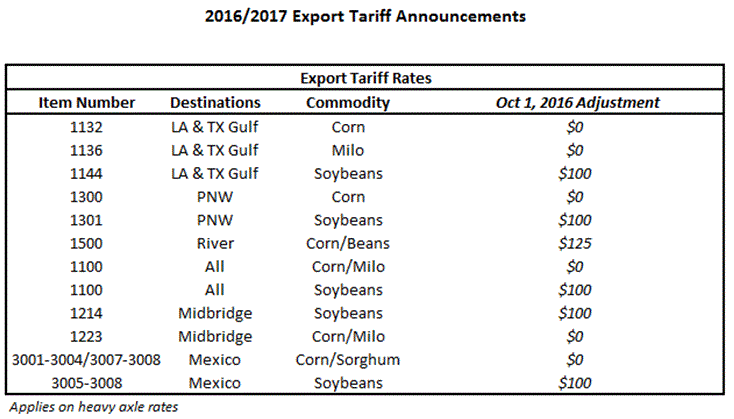 Export 2016-2017 V2