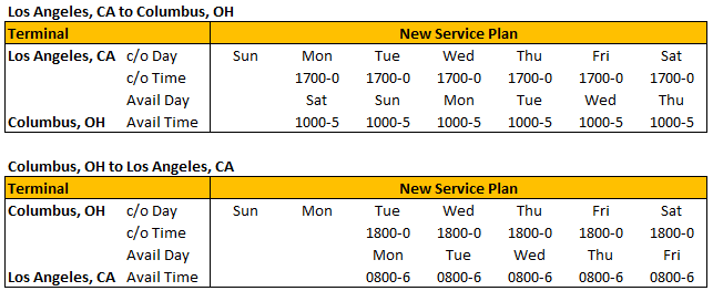 LA-Columbus (NS) New Service 5.13.13