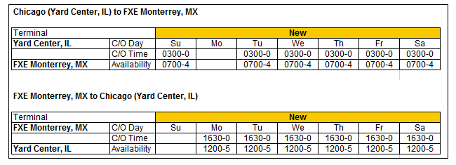 New Eagle Premium Service to Monterrey, Mexico Pic