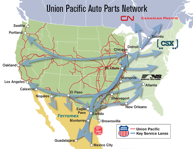 UP Premium Auto Parts Network