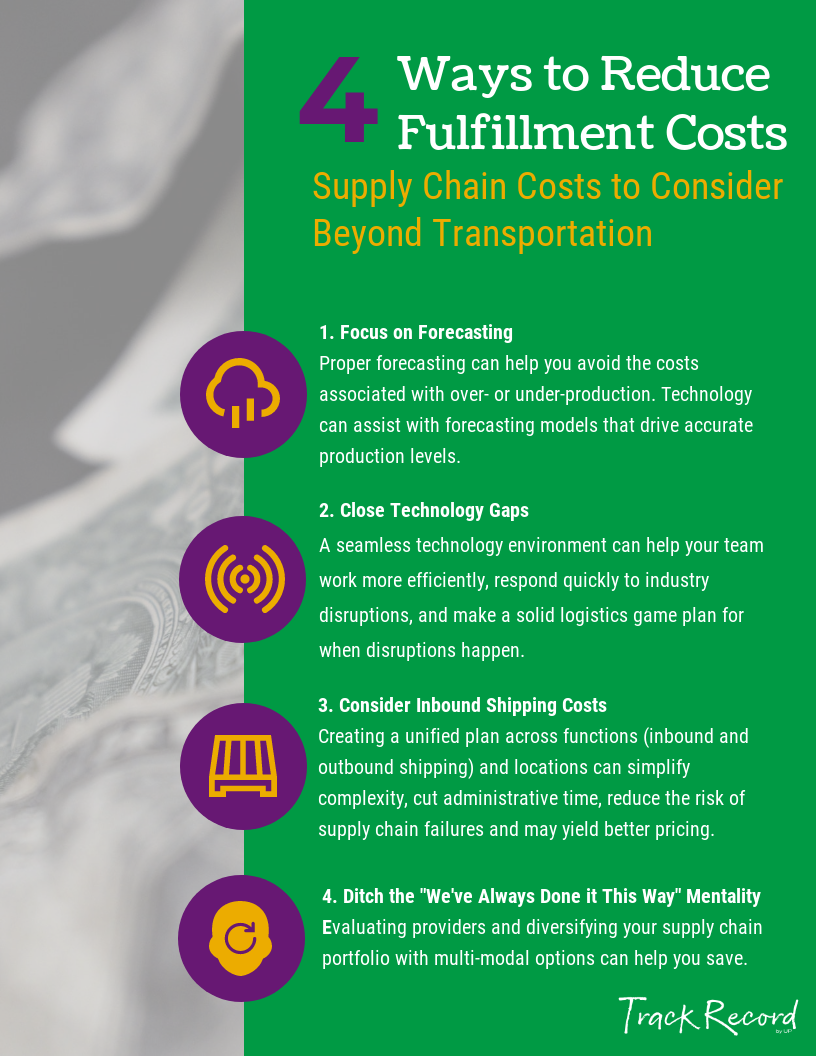 Original | Ways to Reduce Fulfillment Expenses Infographic