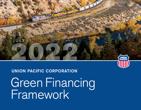 Green Financing Framework Cover Image