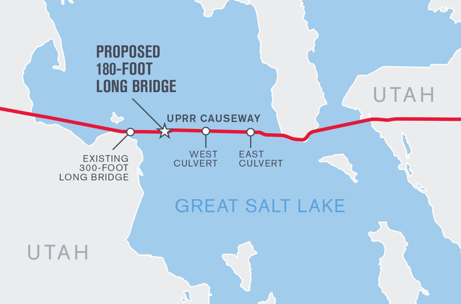 Large Retina | Inside Track: Salt Lake Causeway - Construction map