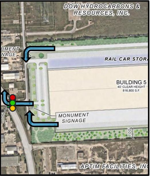 Battleground Road Corridor