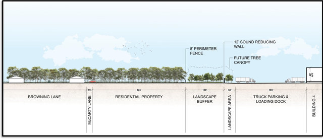 Preliminary Cross-Section