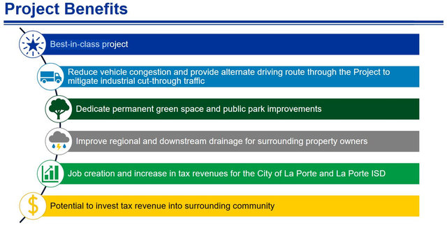 La Porte Project Benefits