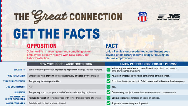 Myths & Facts Social Media Graphic