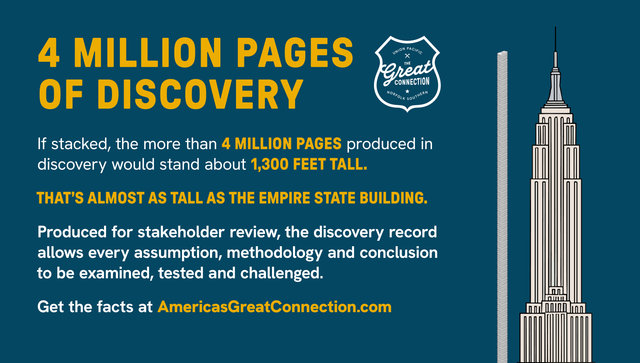 4 million pages of discovery graphic