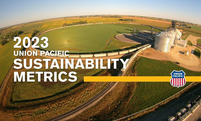 2023 Sustainability Metrics and Frameworks