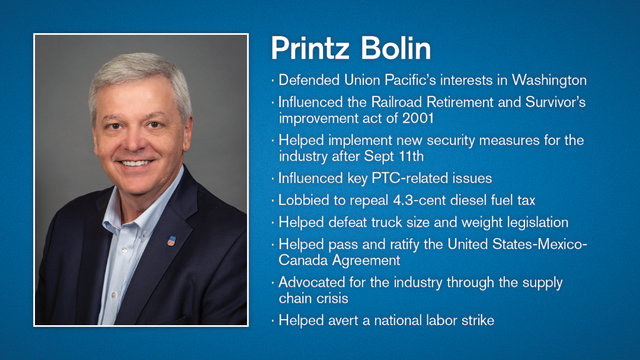 Printz Bolin Retirement Graphic | MR