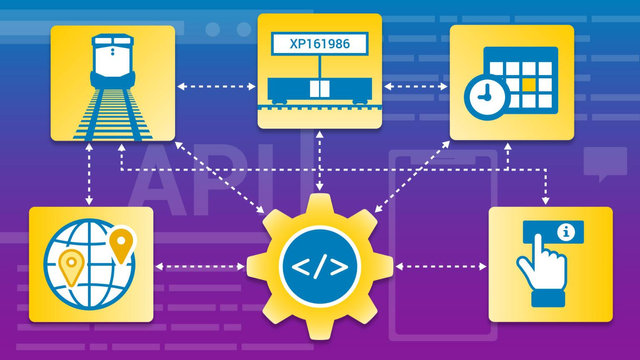 Large Retina | Inside Track: Illustration for API developer portal