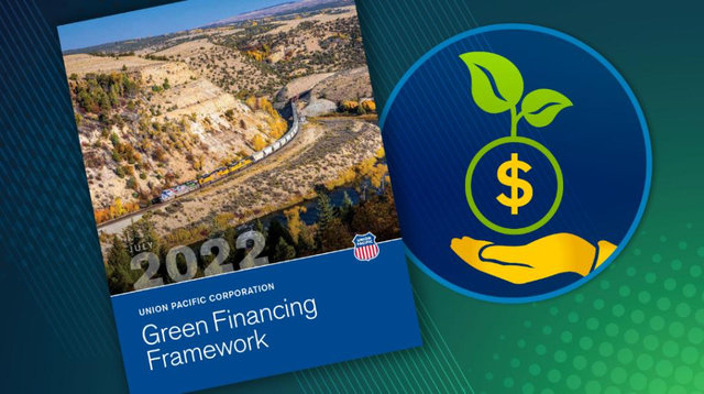 Large | Green Bonds Main Image