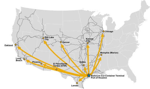 Expanded Port Houston On-Dock Rail Service