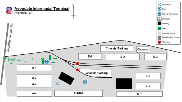 Avondale detailed facility map