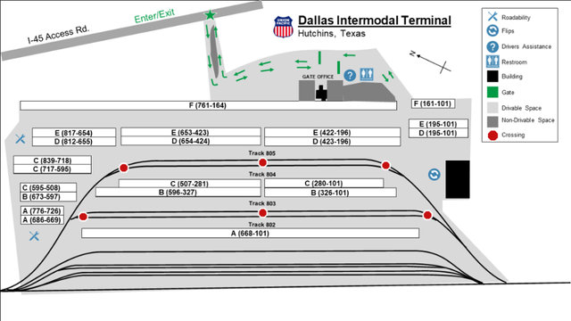 Dallas Intermodal Terminal