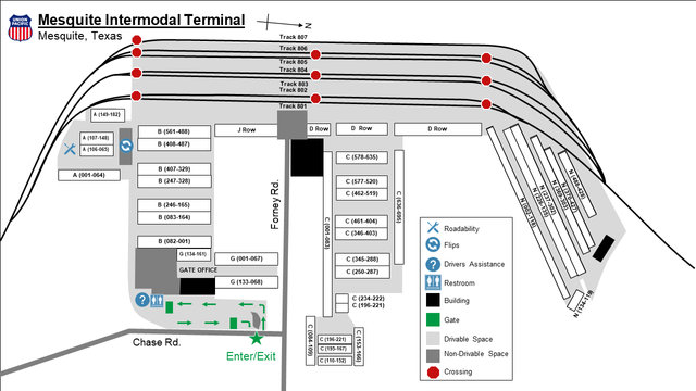 Dallas Intermodal Terminal