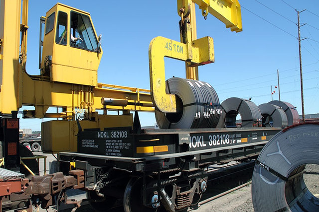 What Is a Coil Car Crane