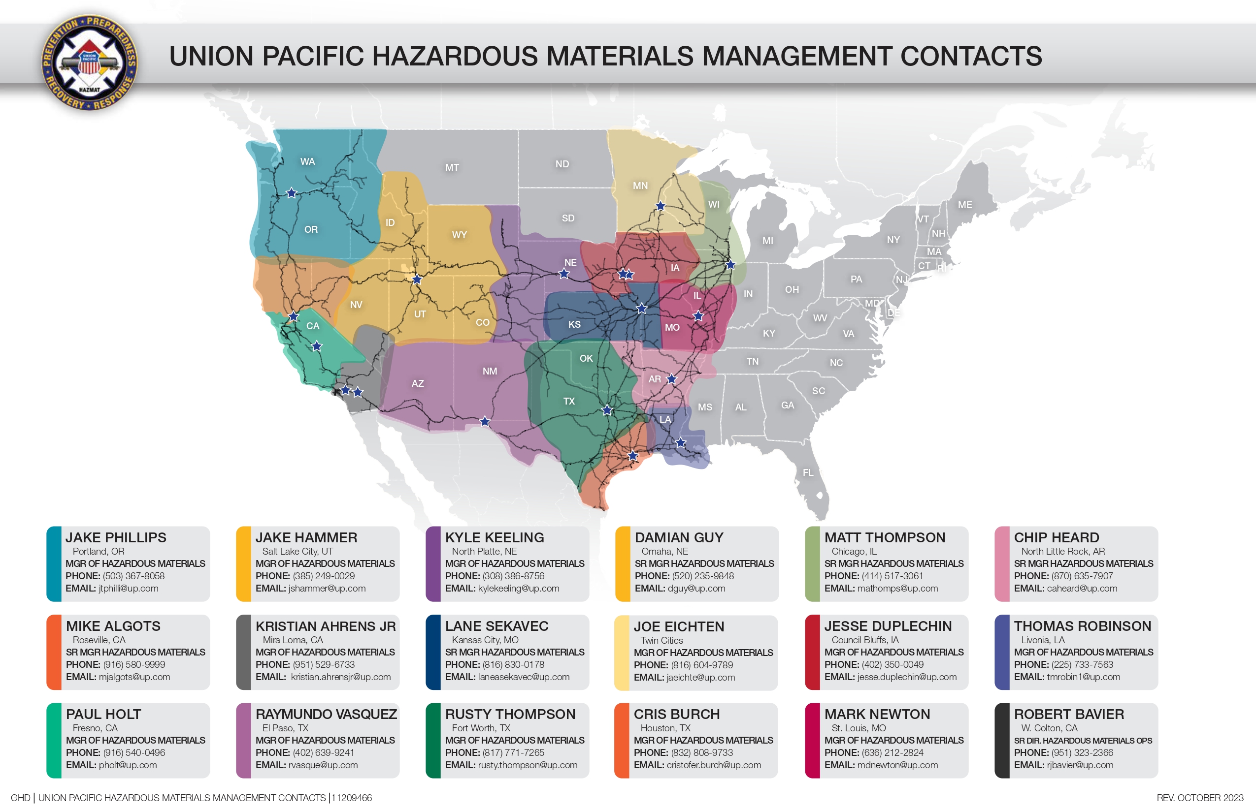 Hazardous Materials Management Map