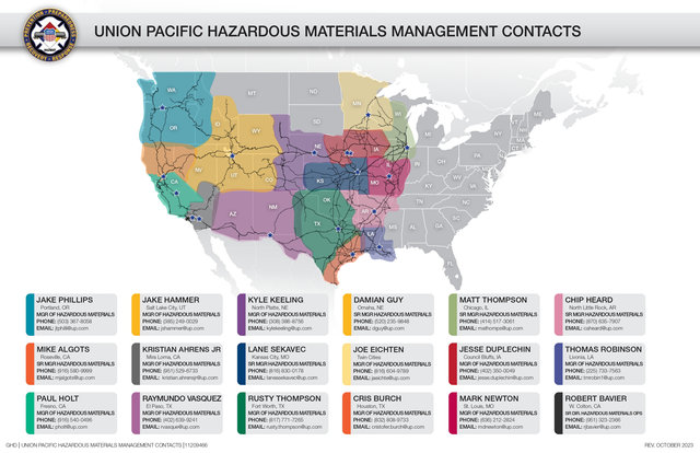 Hazardous Materials Management Map