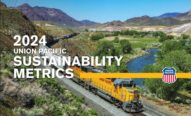 2023 Sustainability Metrics and Frameworks