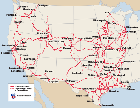 UP: System Map