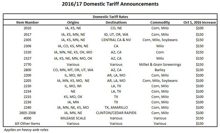 Domestic 2016-2017 V2
