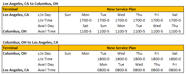 UP-NS LA-Columbus Schedule Correction 5.2.13