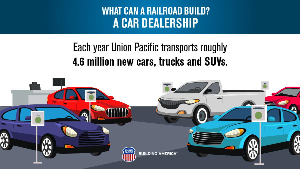 Original | Car Dealership Build
