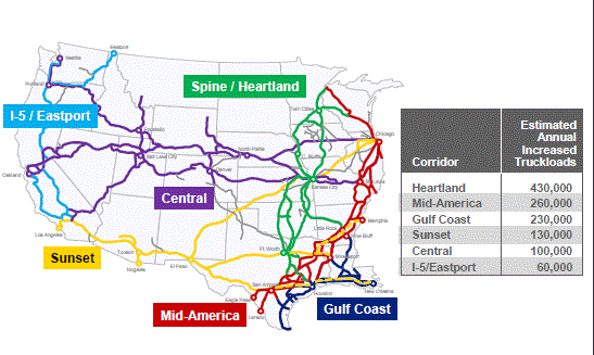 PHMSA Shift in Traffic Picture