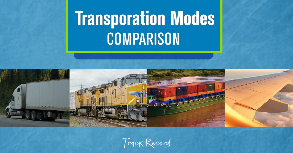 Original | Transportation Modes - All