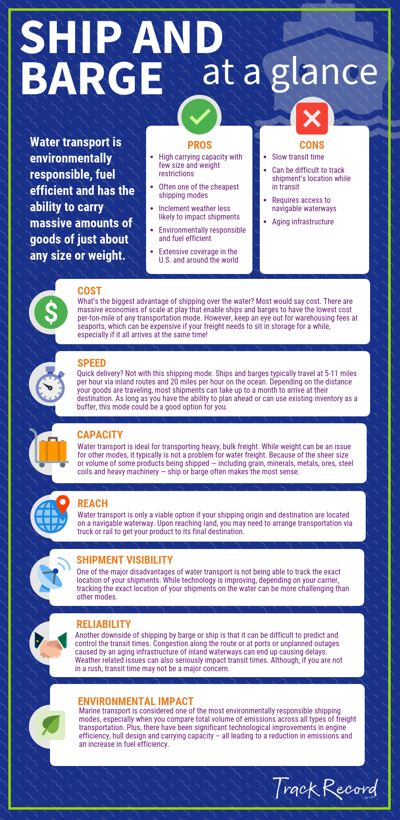 UP: Pros & Cons of Water Transport: Ship Speed, Shipment ...