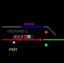 CAD Train Block Example - Dispatching Terms