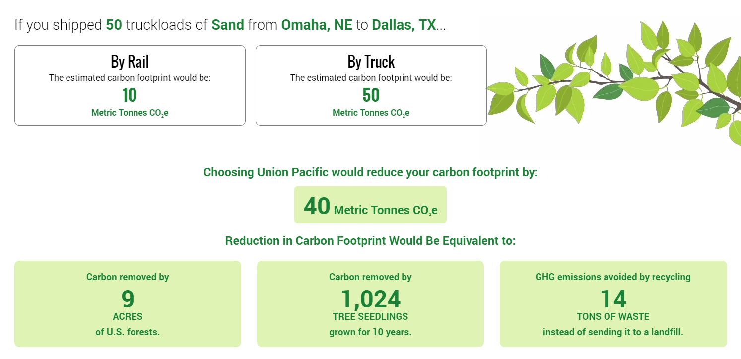 Roofing Boom Carbon Emission Calculator