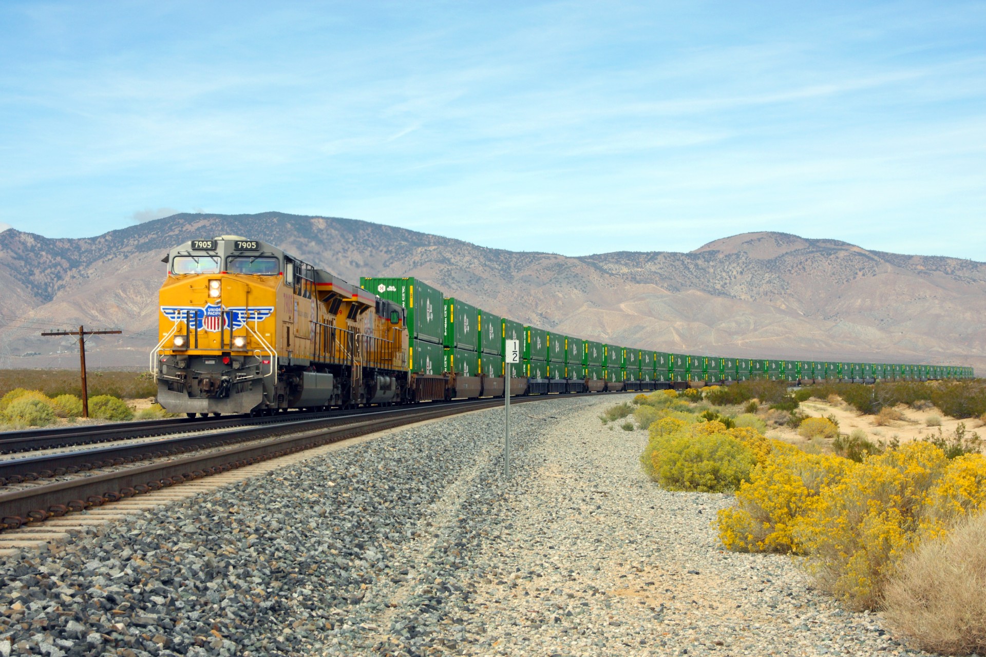 UP Hub Train 1 What Is Intermodal