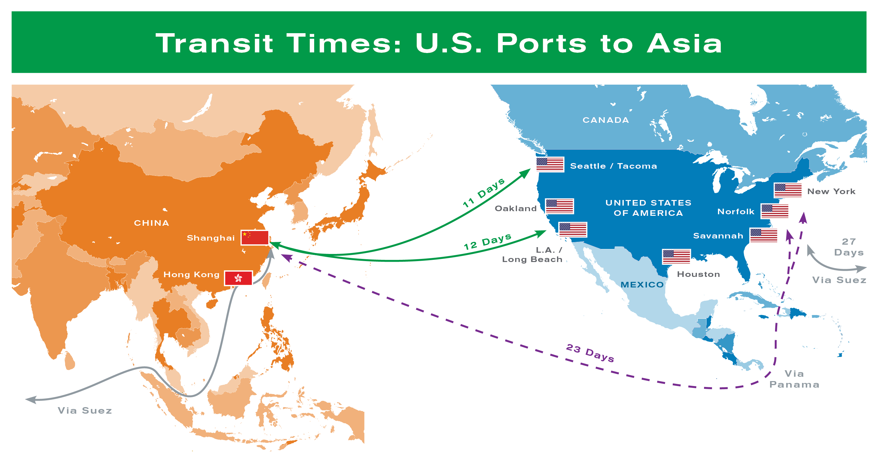 West Coast Ports Transit Time Map East and West