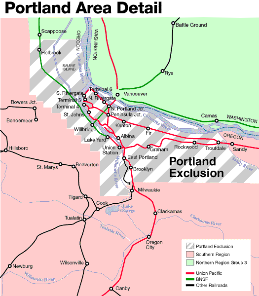 Uprr Fog Charts