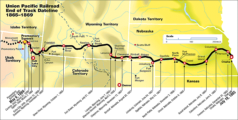 Uprr Fog Charts