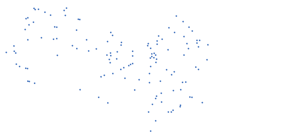 UP United States route map
